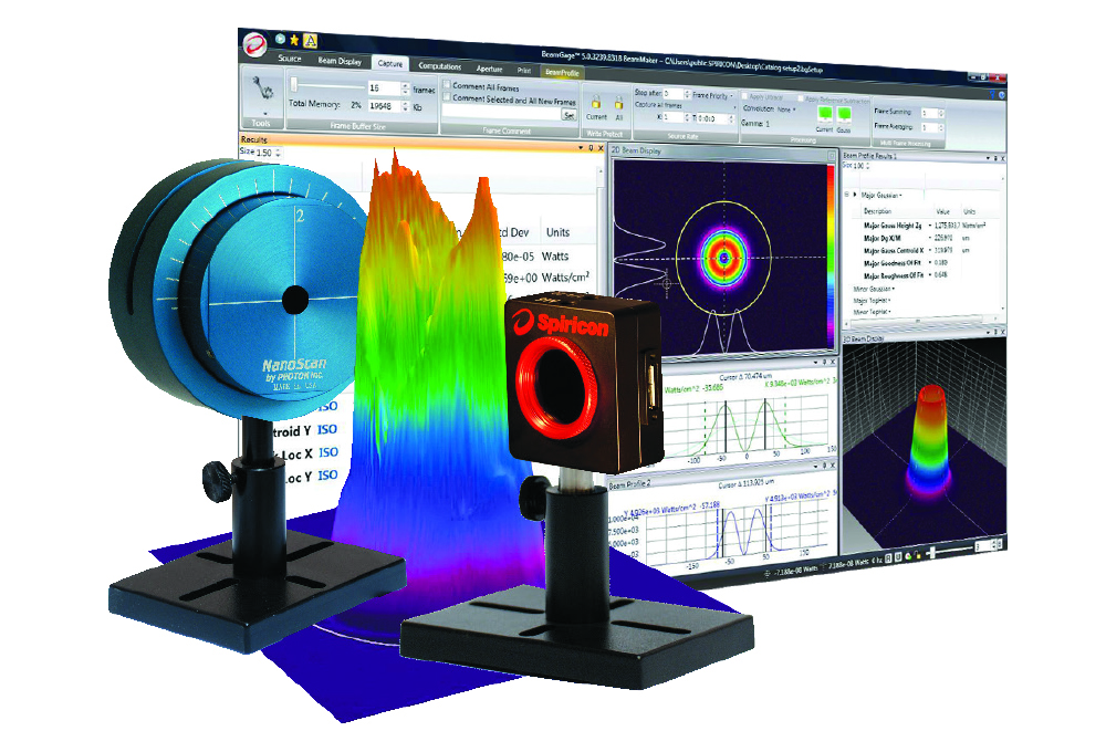 Laser Beam Profilers